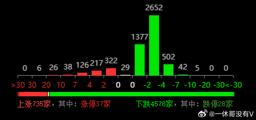 澳門100%最準(zhǔn)一肖｜數(shù)據(jù)解釋說明規(guī)劃