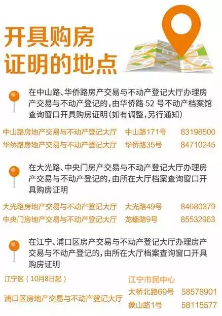 南京最新貸款政策詳解