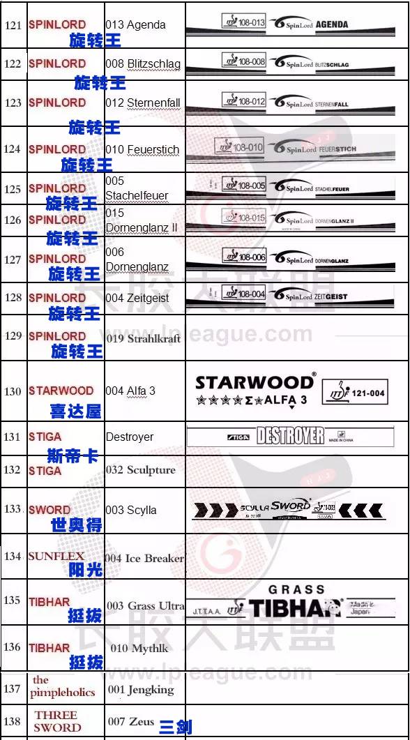 澳門一碼一肖100準(zhǔn)嗎,實(shí)地方案驗(yàn)證策略_專業(yè)版41.940