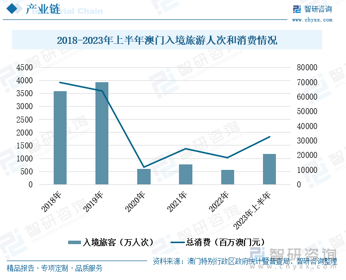 澳門王中王100的資料2023｜數據解釋說明規劃