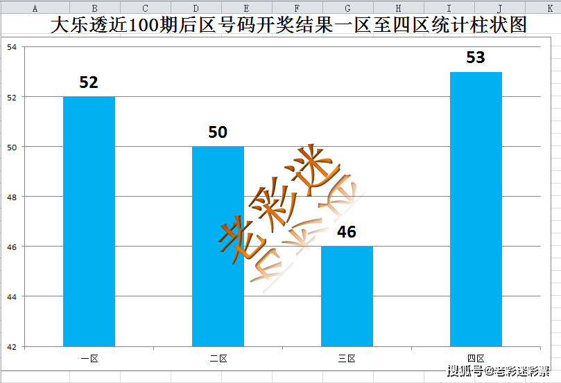 2024澳門今晚開獎結(jié)果｜數(shù)據(jù)解釋說明規(guī)劃