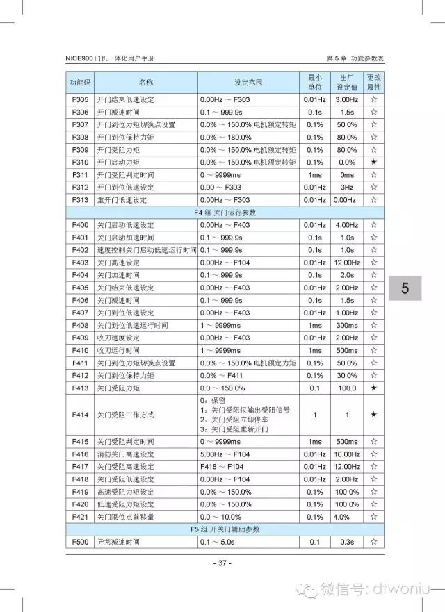 新奧門資料免費資料,權(quán)威分析說明_MP38.913