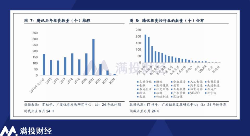 2024新奧精準資料免費｜統計解答解釋落實