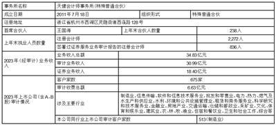 2024年新澳門開獎號碼｜數據解釋說明規劃