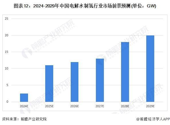 2024澳門精準(zhǔn)正版免費(fèi)｜數(shù)據(jù)解釋說明規(guī)劃