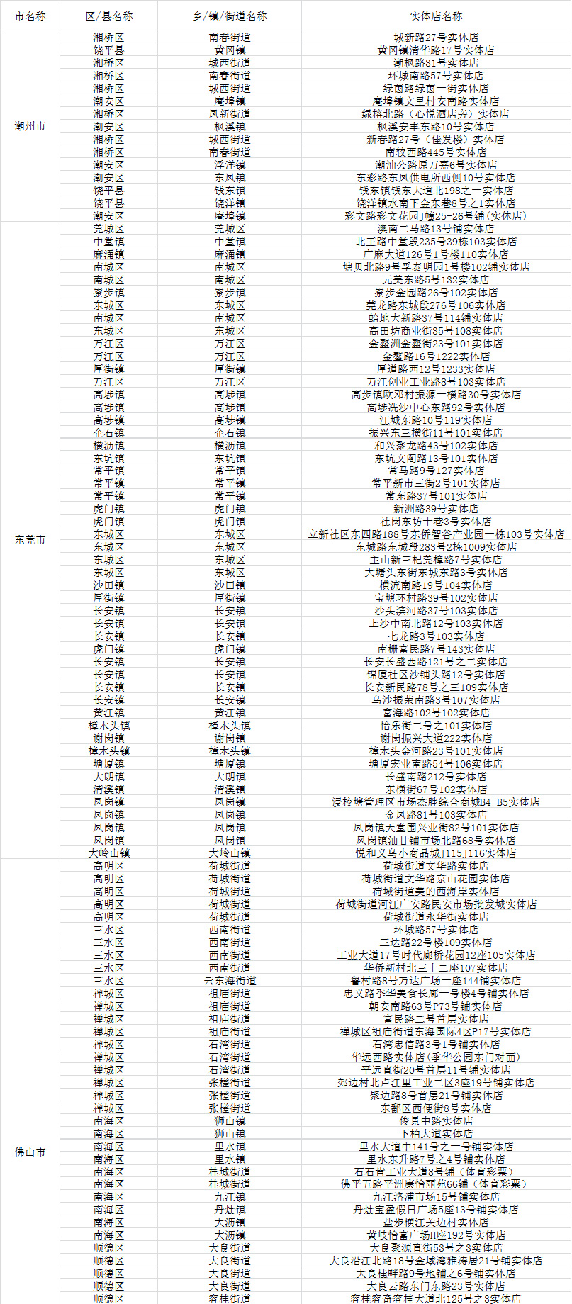 新粵門六舍彩資料正版,權威詮釋推進方式_標準版12.175