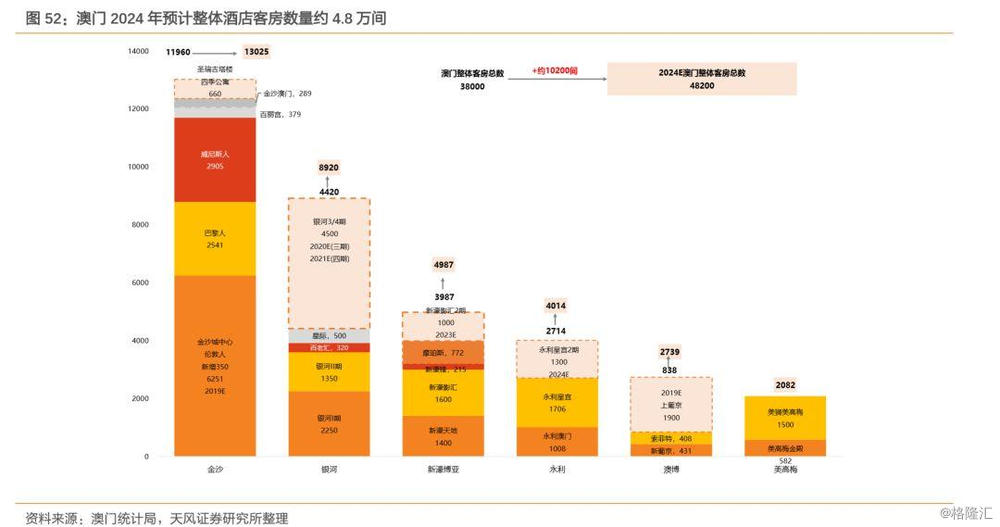 澳門傳真,全面應(yīng)用數(shù)據(jù)分析_靜態(tài)版78.605