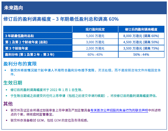 494949最快開獎結果+香港,前沿研究解釋定義_體驗版63.506