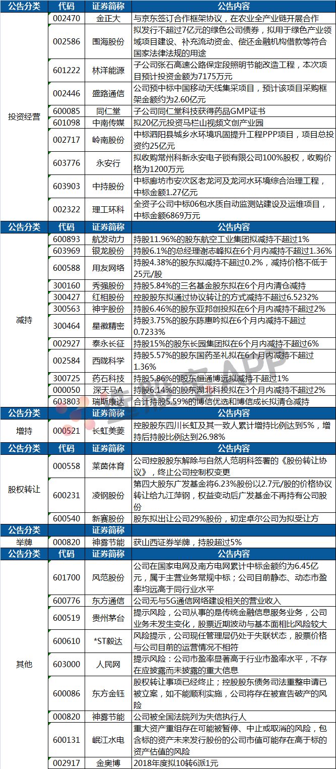 新澳天天開獎免費資料,可靠性操作方案_V版77.138