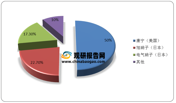 新澳資料免費(fèi)長(zhǎng)期公開,深度應(yīng)用策略數(shù)據(jù)_試用版20.775