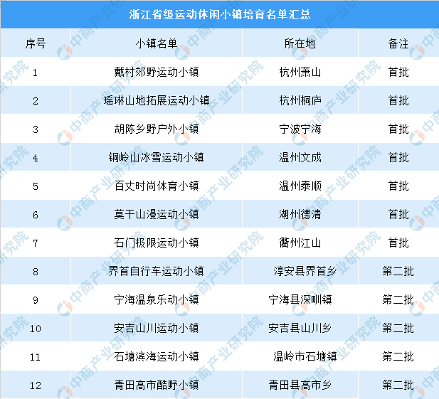 2224澳門特馬令晚開獎,實地評估數據策略_特別款21.98