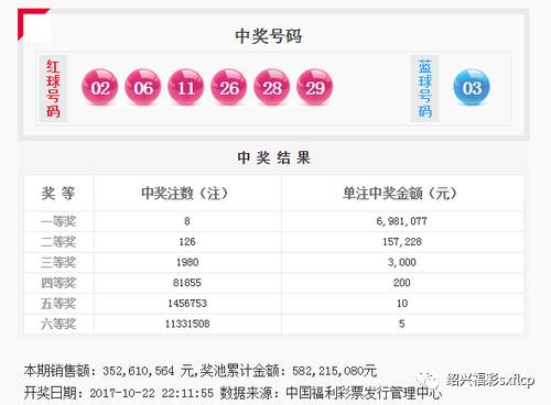 王中王72396.cσm查詢單雙八尾,專業(yè)問(wèn)題執(zhí)行_網(wǎng)頁(yè)款58.488