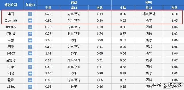 938144.cσm查詢澳彩資料,機構預測解釋落實方法_Prestige73.918