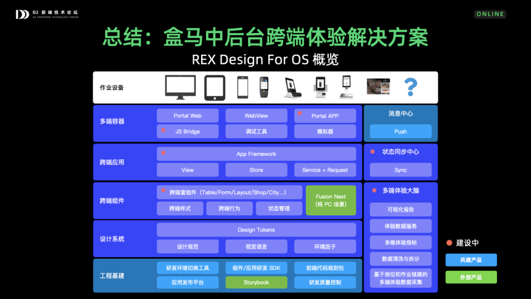 一馬中特免費資料公開,實地數據分析計劃_Elite23.794