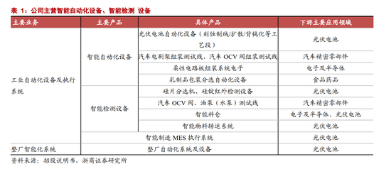 新澳門六開獎結果記錄,深度分析解析說明_黃金版47.855