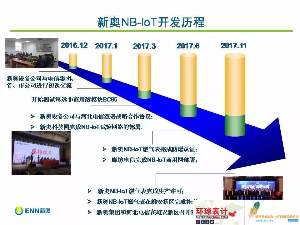 新奧開什么今晚,機構預測解釋落實方法_N版26.254