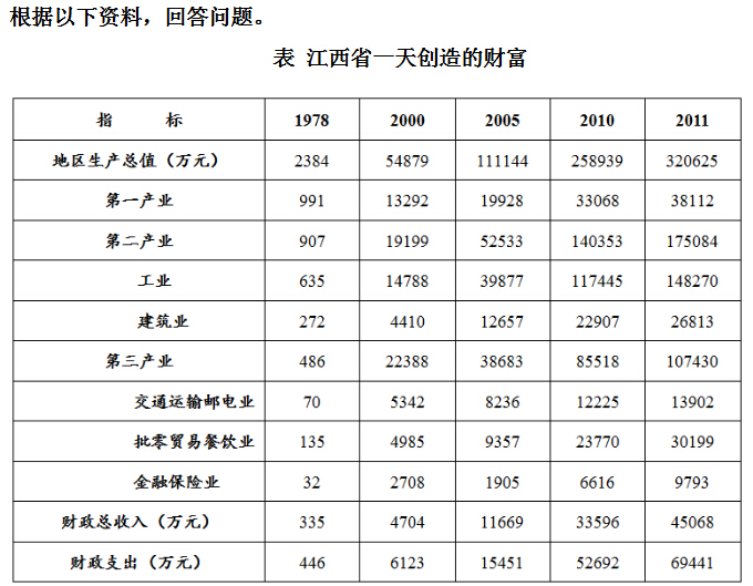 新澳天天免費(fèi)資料單雙大小,最新解答解析說(shuō)明_專屬款54.808