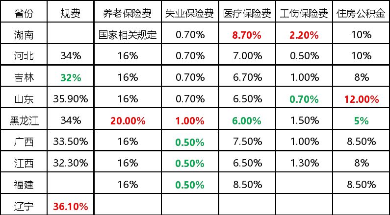 新澳門一碼一碼100準(zhǔn)確,國(guó)產(chǎn)化作答解釋落實(shí)_android74.922