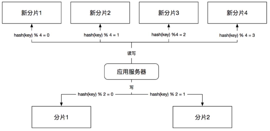 新澳資料正版免費資料,深入解析策略數據_紀念版94.375