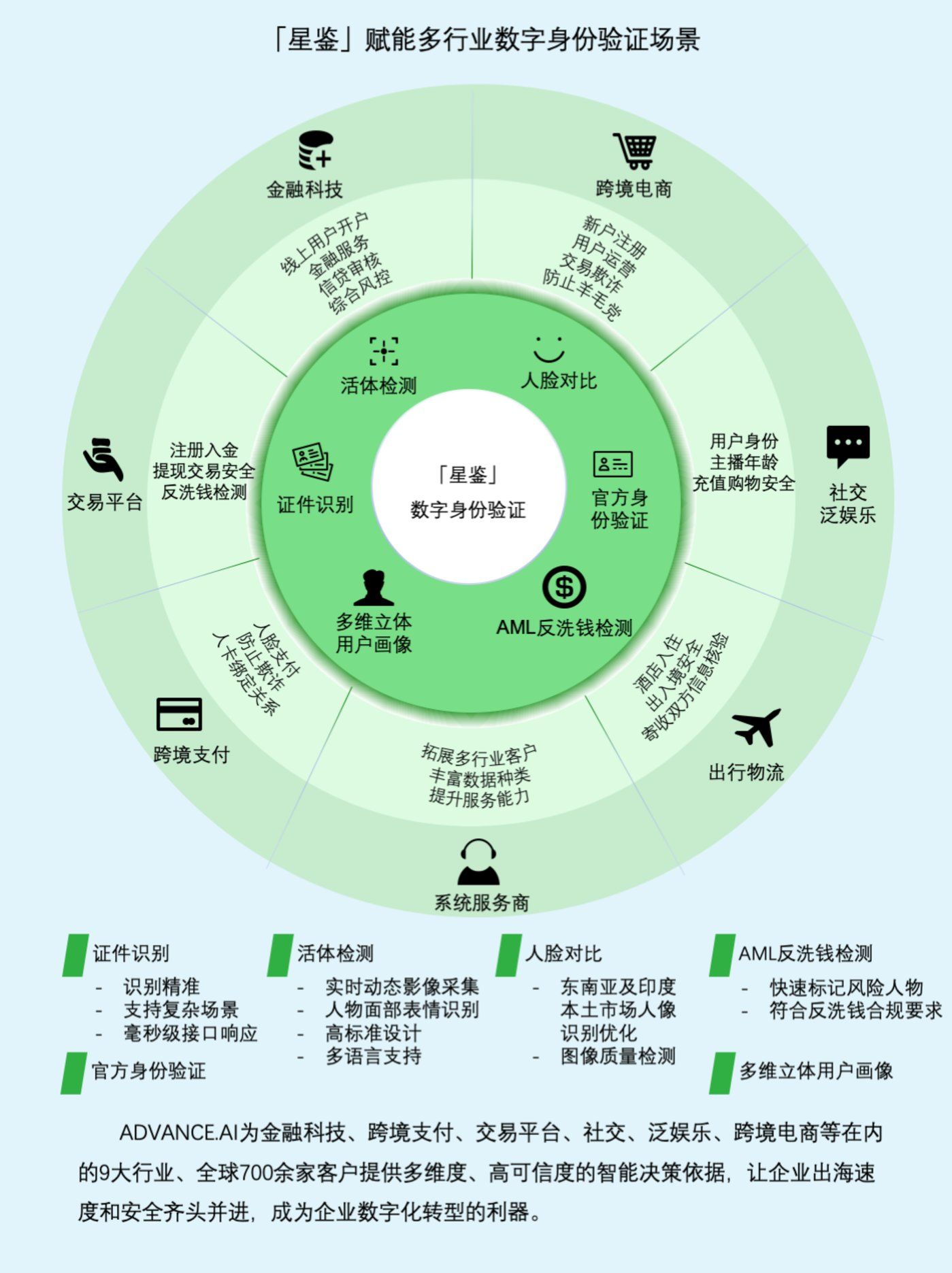 澳門六開獎結果2024開獎今晚,標準化流程評估_Advanced14.994