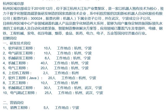 技術服務 第71頁