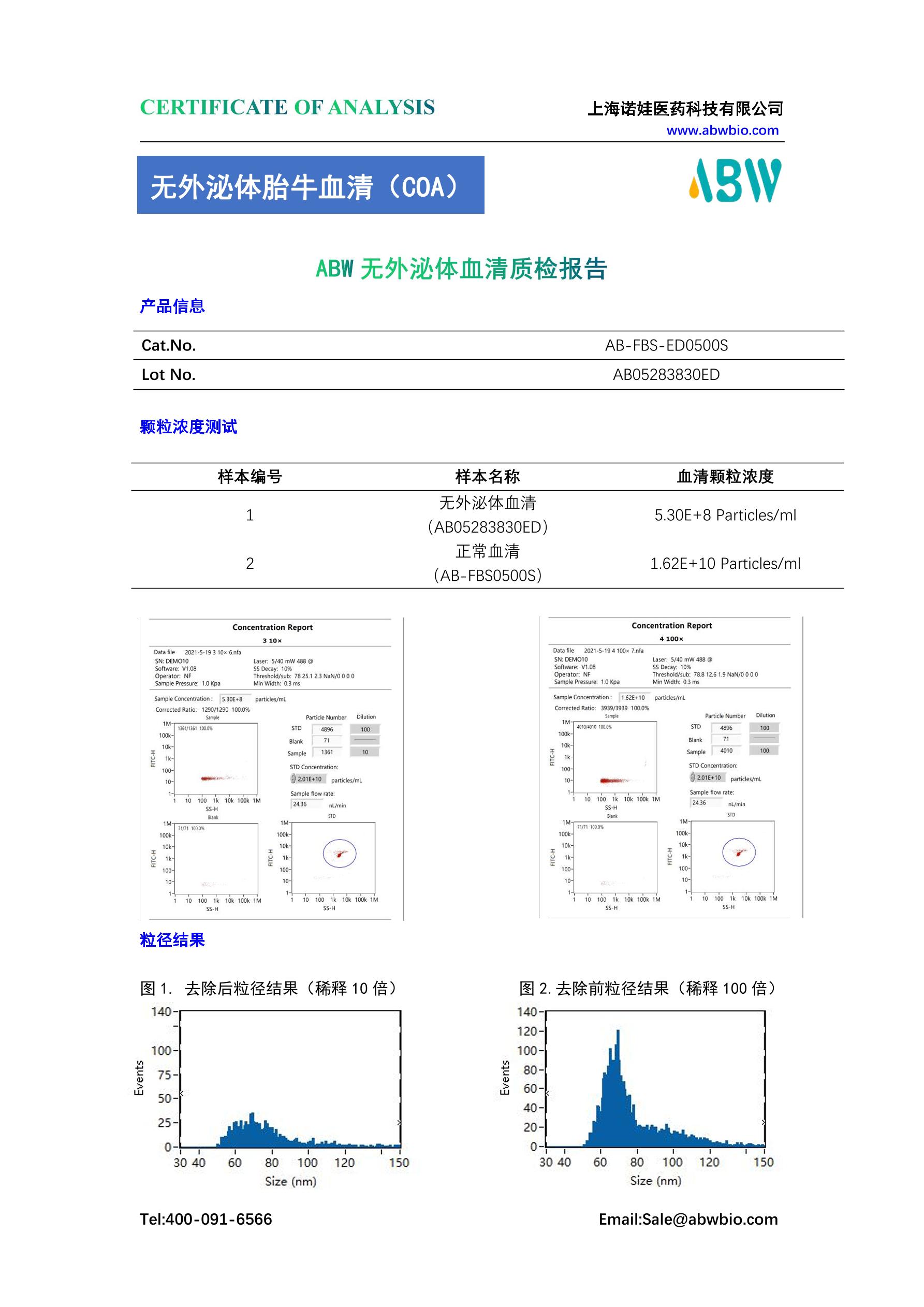 ABW發(fā)展趨勢(shì)與挑戰(zhàn)概述