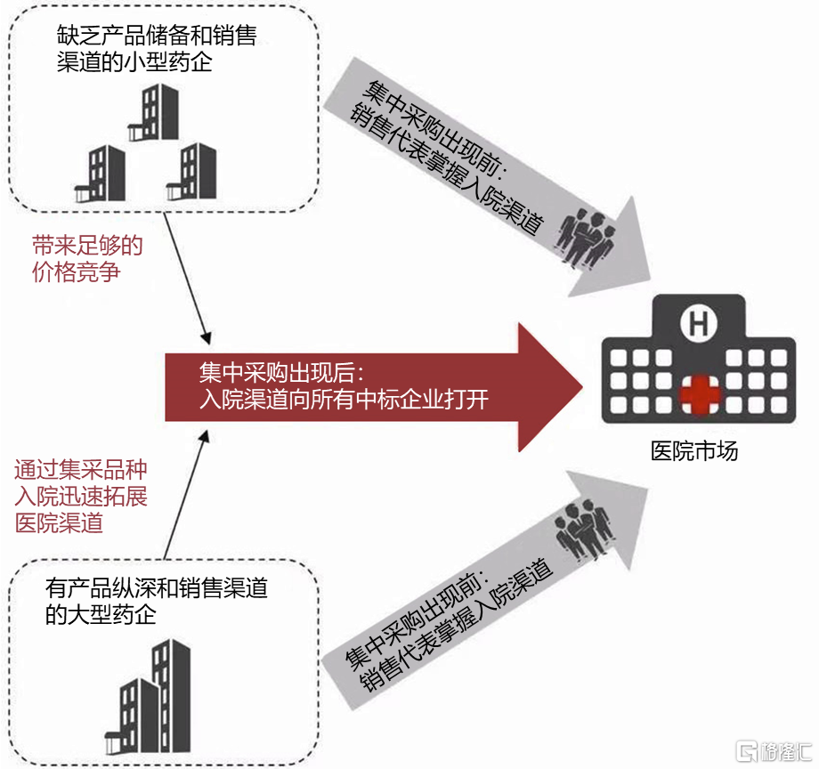 引領未來的關鍵要素，最新策略揭秘