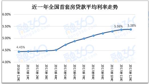 那些愛拖一天錯一天，