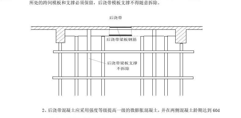 高支模最新規范，建筑工程技術的新進展概覽