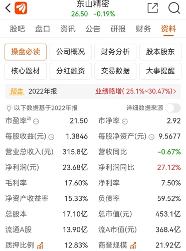 東山精密最新動態全面解讀