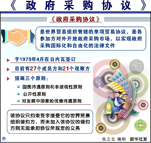 最新政府采購法，推動透明采購，助力經濟發展新篇章