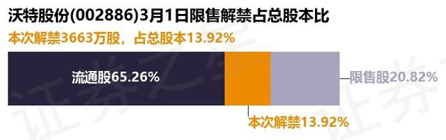 沃特股份最新動態全面解析