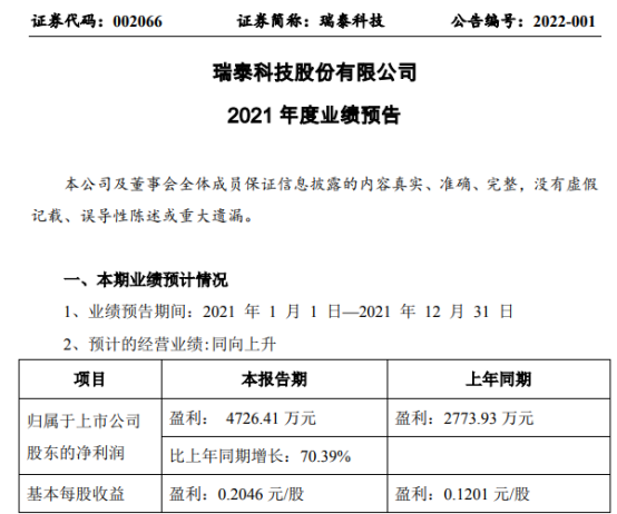 瑞泰科技最新動態(tài)全面解讀