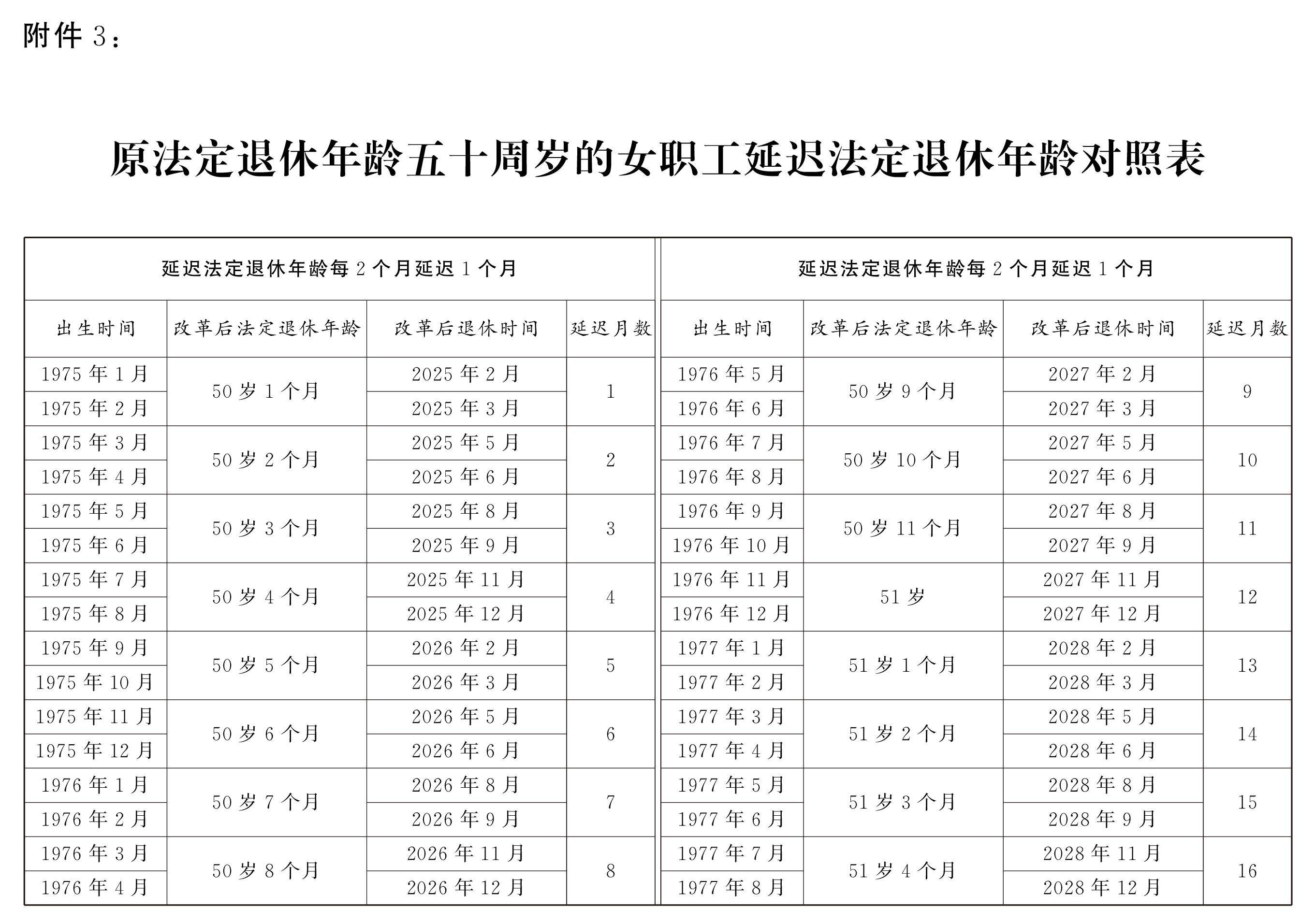 第27頁