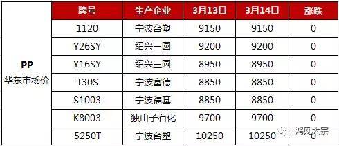 ABS價格行情，最新報價、市場動態(tài)與影響因素深度解析