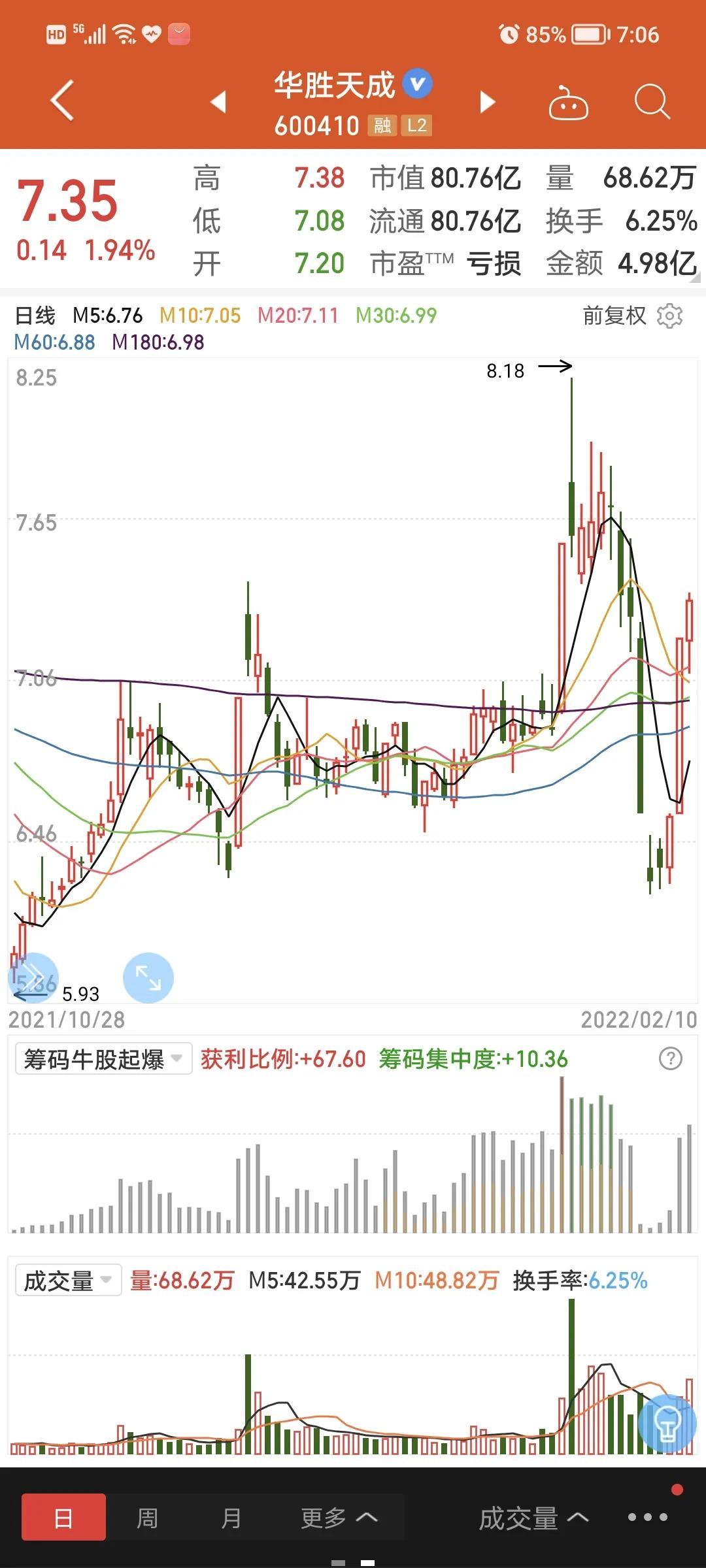 華勝天成引領數字化轉型，邁向巔峰發展之路