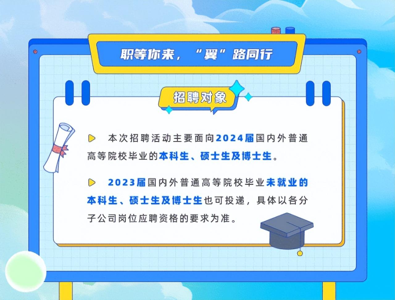 電信未來技術精英團隊誠邀您的加入，最新招聘啟事