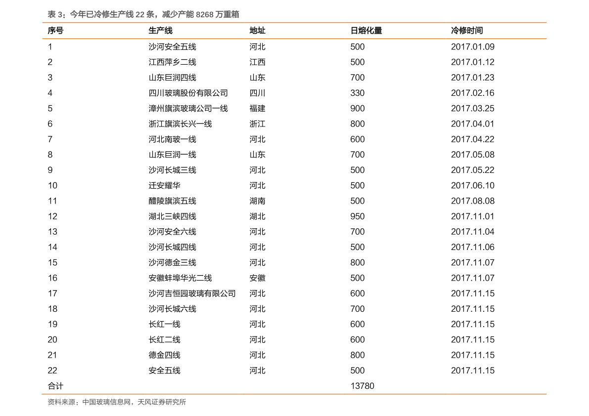 今日兔毛市場(chǎng)最新價(jià)格走勢(shì)及分析影響因素的綜合報(bào)告