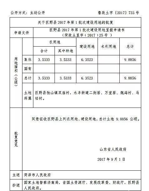 巨野最新消息全面解讀