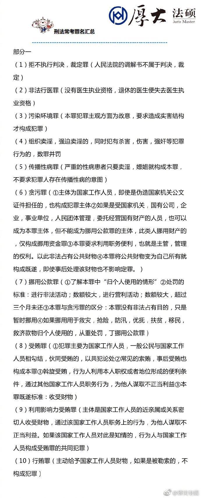 最新刑法罪名概覽與解讀