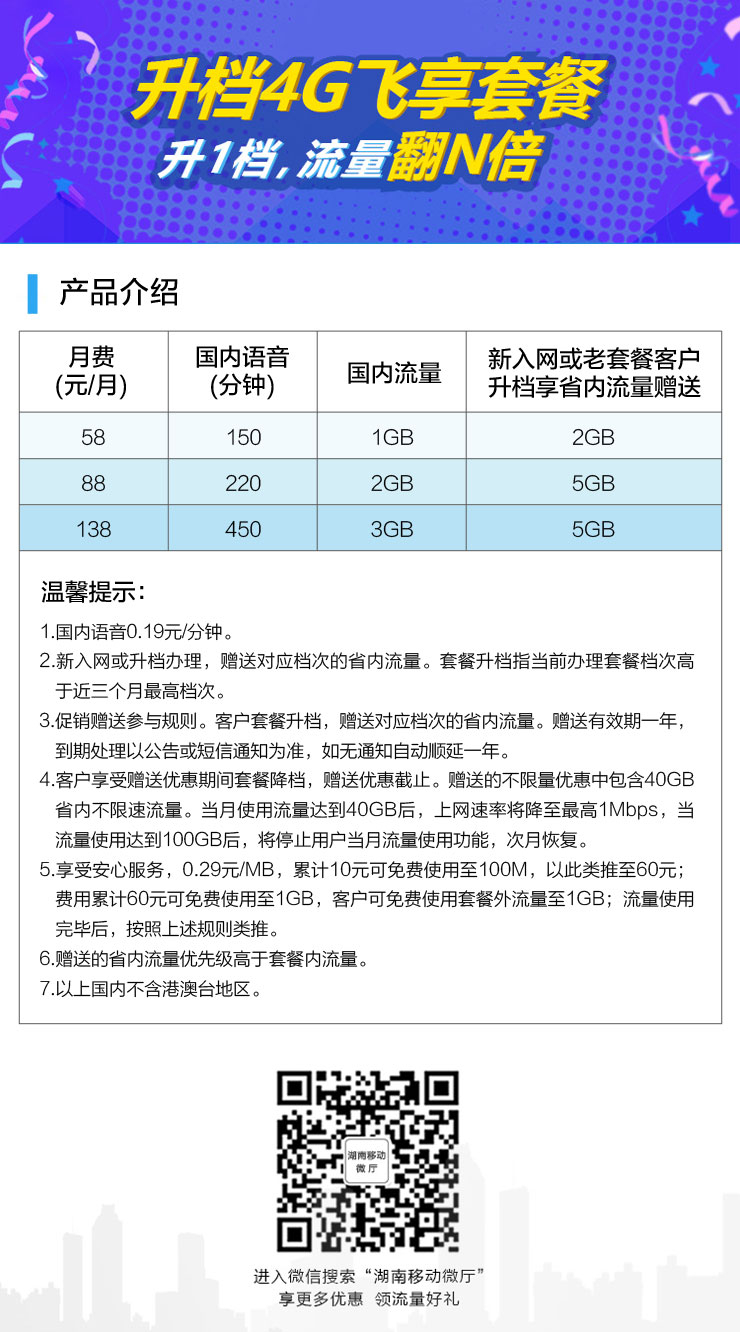 中國(guó)移動(dòng)最新4G套餐引領(lǐng)潮流，滿足用戶需求全面升級(jí)