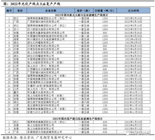 純堿最新價格動態，市場走勢、影響因素與未來趨勢深度解析