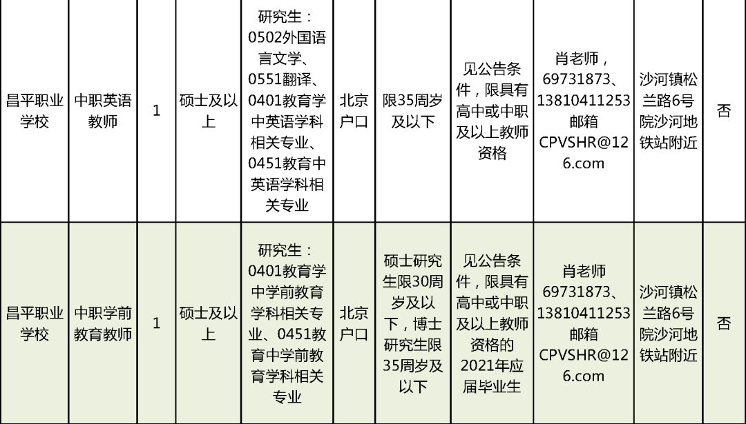 2025年1月7日 第13頁