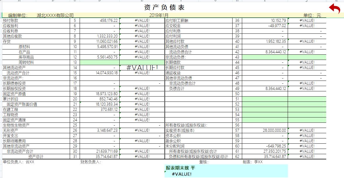 最新財務報表格式，重塑企業財務透明度的關鍵之道