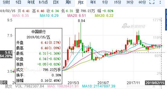 024原始股票最新動態