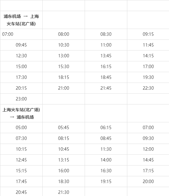 上海機場4線最新時刻表全面解析