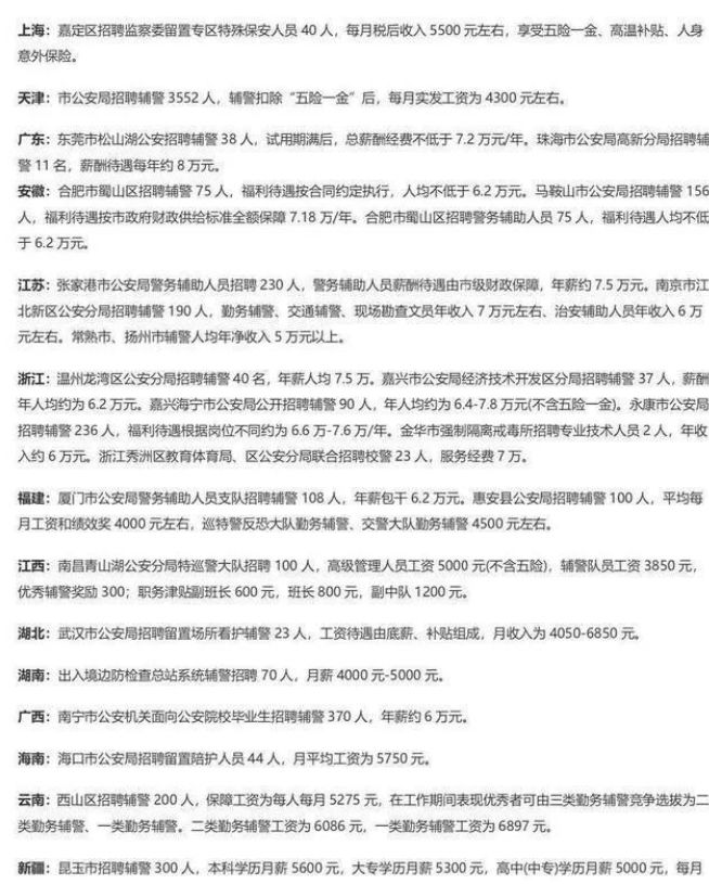 安徽輔警福利待遇全面改革與提升的最新動態(tài)探討