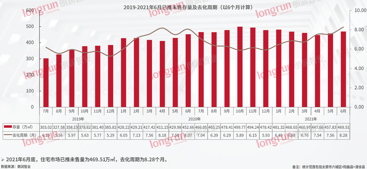 太原房貸利率最新動態及變化與趨勢分析