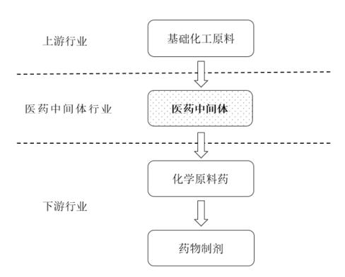 ST河化股票最新消息全面解讀