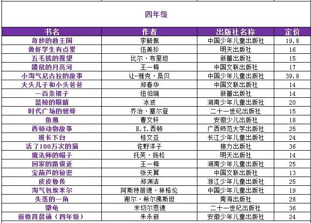 精選珍藏，最新章節(jié)目錄的探尋之旅